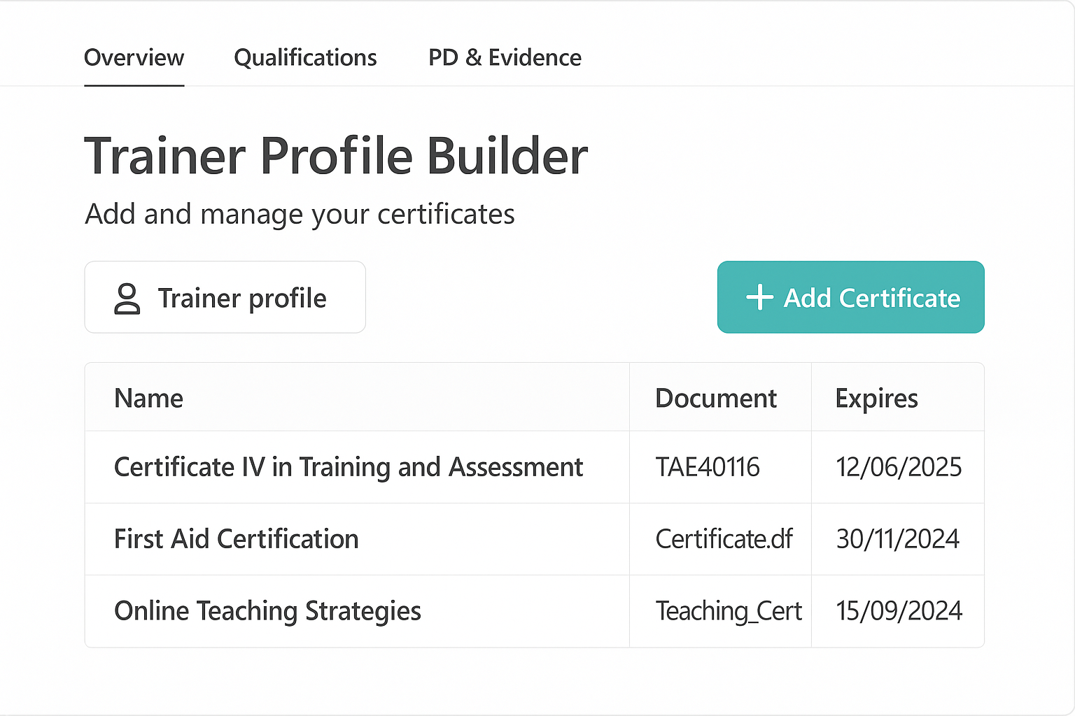 Professional evidence preview